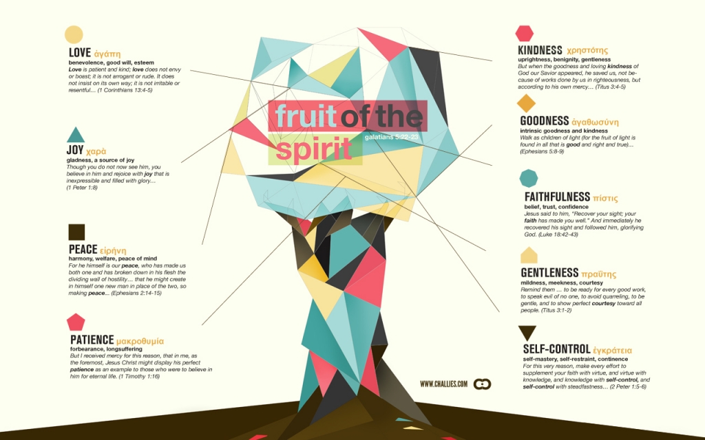 FruitOfTheSpirit-1280x800